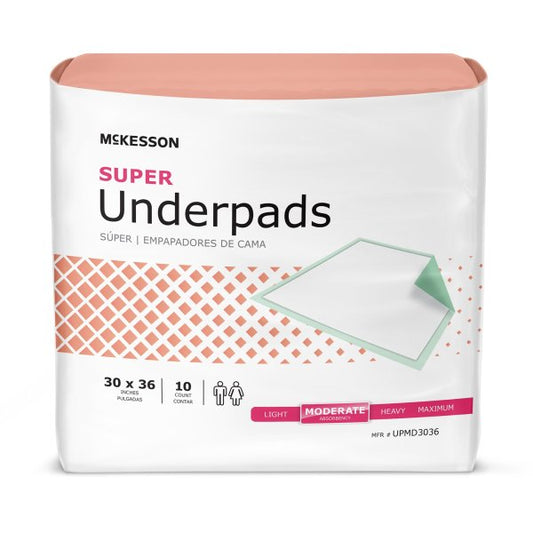Choosing the Right Chuck Underpads: A Comprehensive Guide to Moderate, Heavy, and Light Options