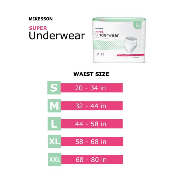 Super Incontinence Underwear, Unisex Adult Diapers